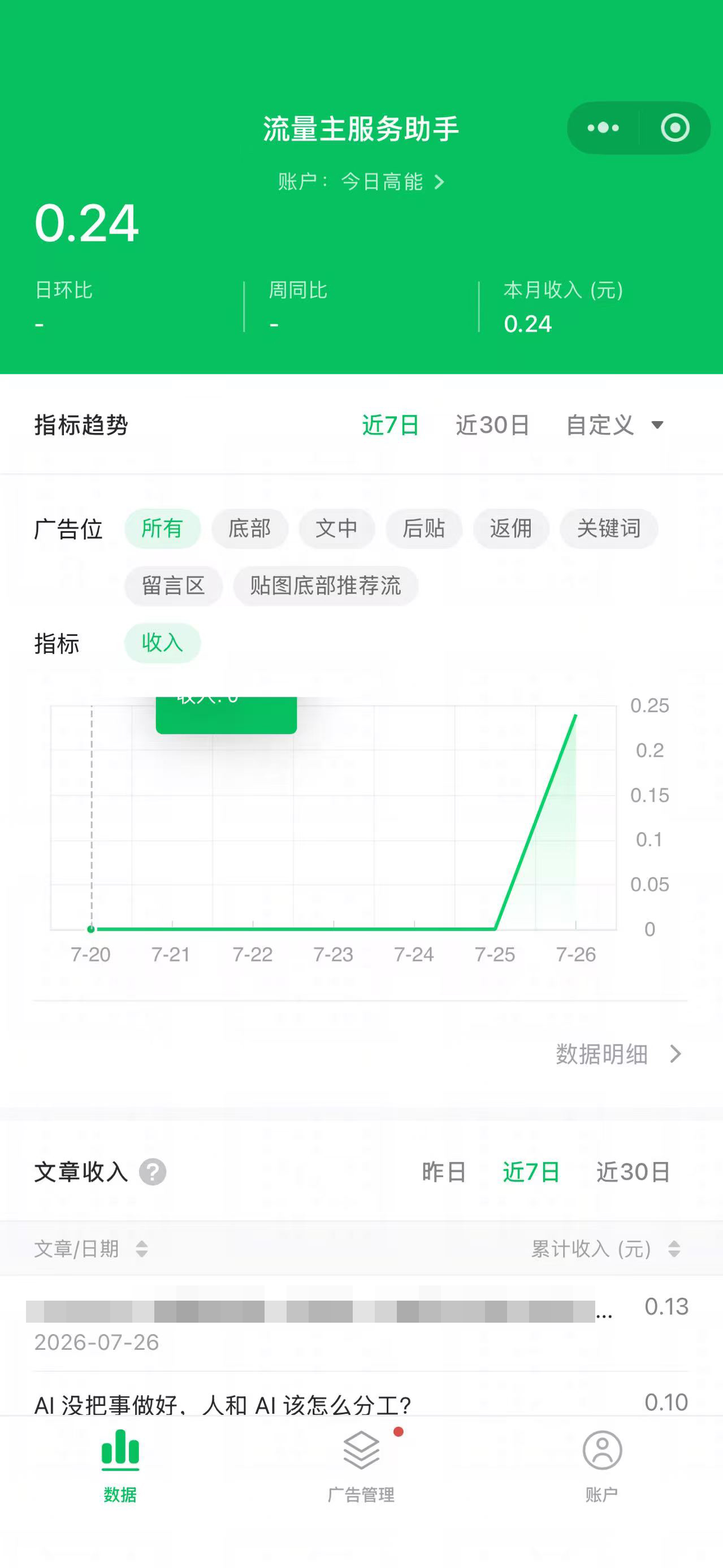 7月26日广告收入